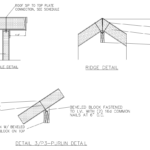 Structural Roof Sections